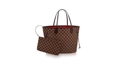 Neverfull Mm