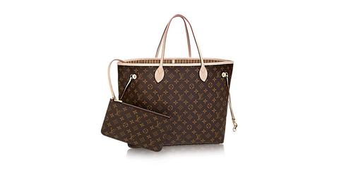 Neverfull Gm