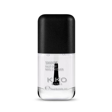 Smart Nail Lacquer