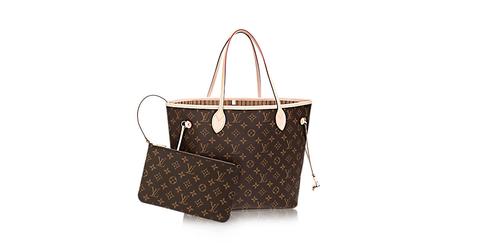 Neverfull Mm