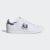 Кроссовки Stan Smith